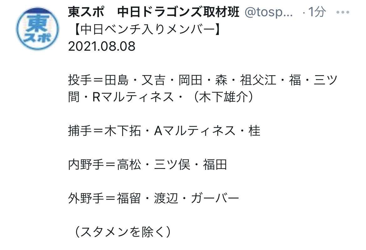 中日・木下雄介投手死去　27歳　7月6日練習中に倒れ意識不明に　育成からはい上がった5年目右腕