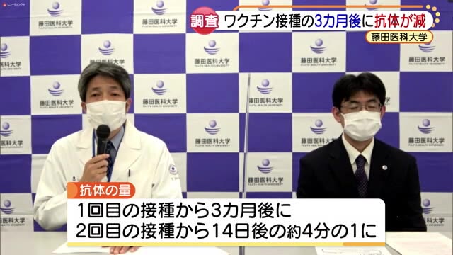 「ワクチン接種3カ月で抗体量が4分の1に減少」　藤田医科大学が発表、ファイザー製を調査（メ〜テレ（名古屋テレビ）） - Yahoo!ニュース