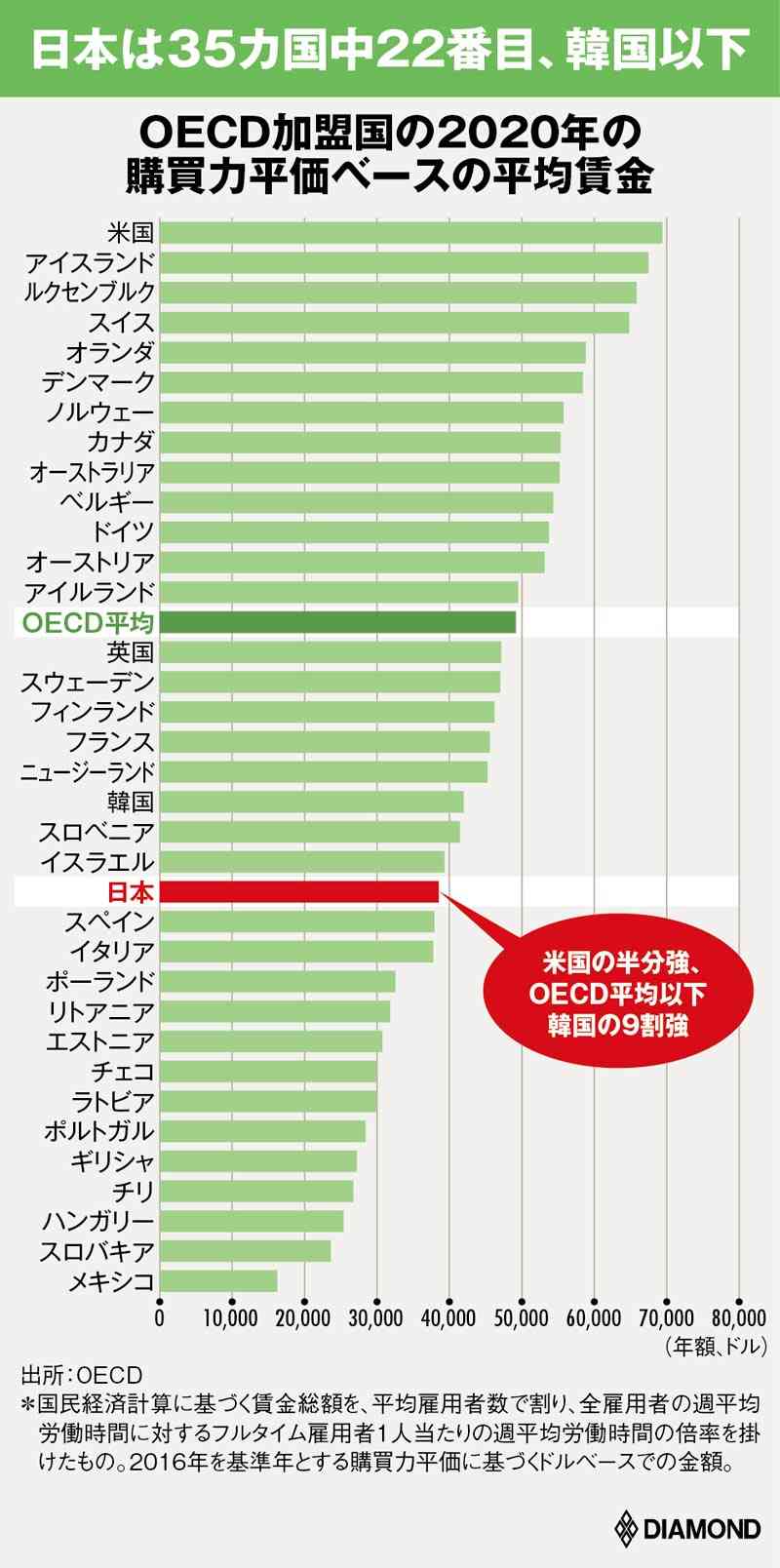 【実況・感想】東京2020オリンピック 総合トピ 8月2日