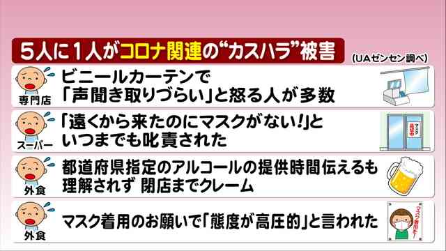 最後の半額弁当落とし「他のを半額にしろ」…信じ難い客の迷惑行為の数々 服直すも「太ったから要らない」