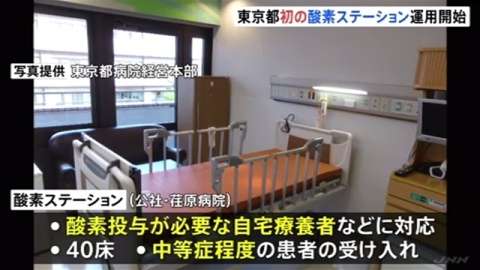 東京都初の酸素ステーション、運用開始（TBS系（JNN）） - Yahoo!ニュース