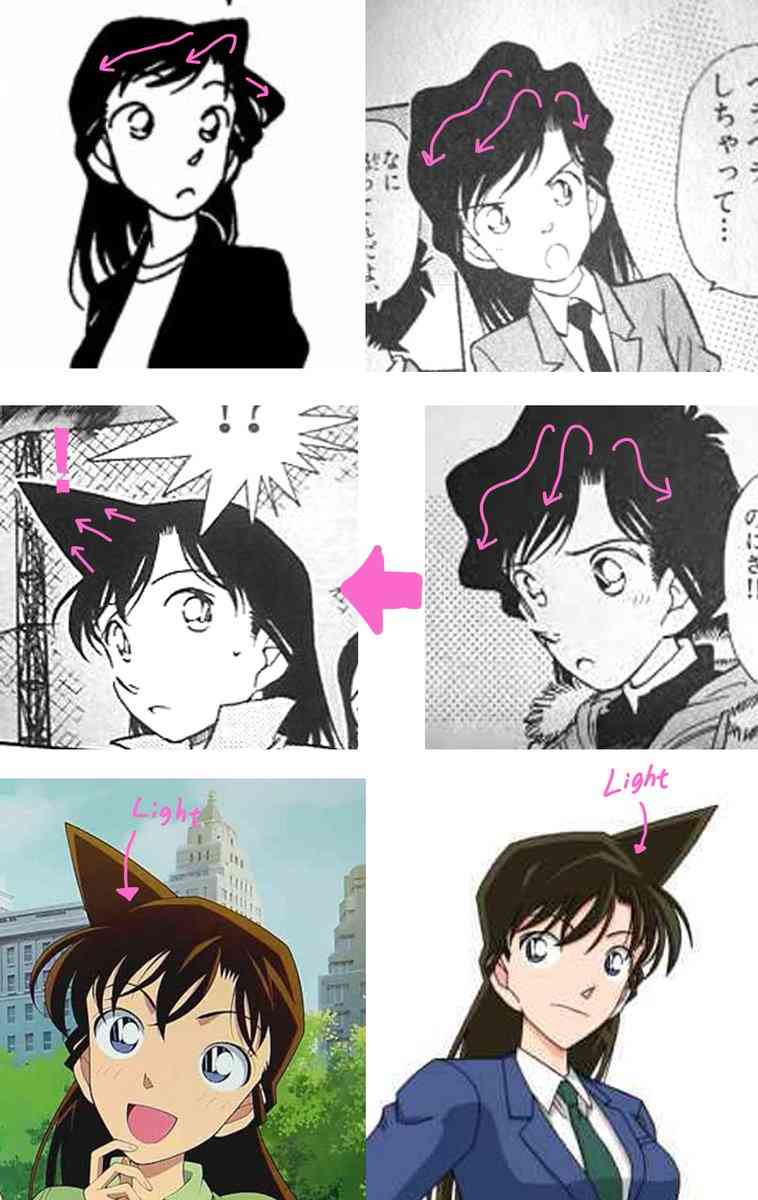 日常生活で支障がありそうな髪型のキャラクター