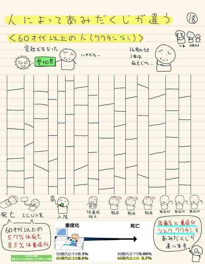 東京都 新型コロナ 5074人感染確認 4日連続5000人超