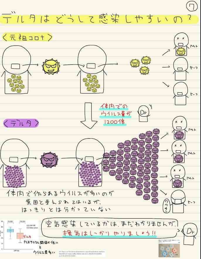 東京都 新型コロナ 5074人感染確認 4日連続5000人超