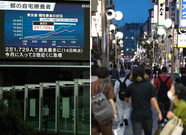 東京都が「積極的疫学調査」縮小！「隠れ陽性」と「死後コロナ判明」の激増を専門家が強く危惧（日刊ゲンダイDIGITAL） - Yahoo!ニュース