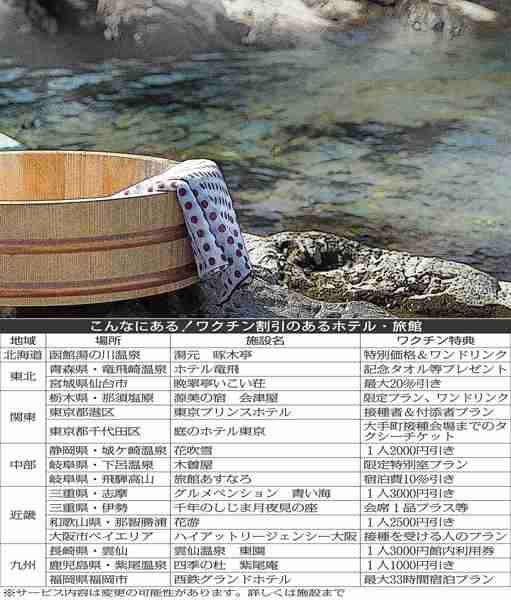 ワクチン接種完了で特典が続々！　全国のキャンペーン実施店まとめ