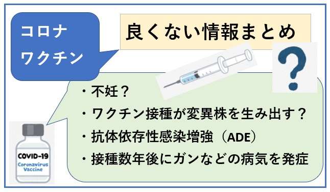 【コロナワクチン】良くない情報まとめ（真偽のほどは数年後に分かる） | 病と暮らす