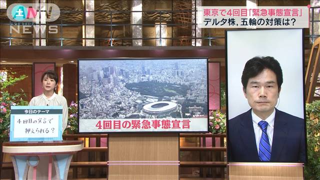 4回目の「緊急事態」…急増するデルタ株の脅威｜テレ朝news-テレビ朝日のニュースサイト