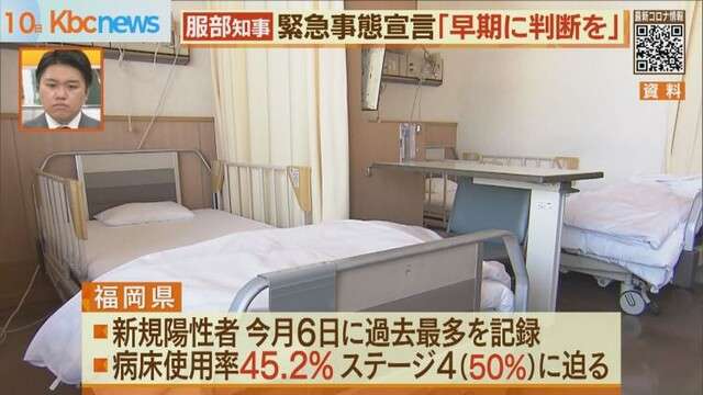 感染急拡大　福岡県服部知事「緊急事態宣言　早期に判断を」（九州朝日放送） - Yahoo!ニュース