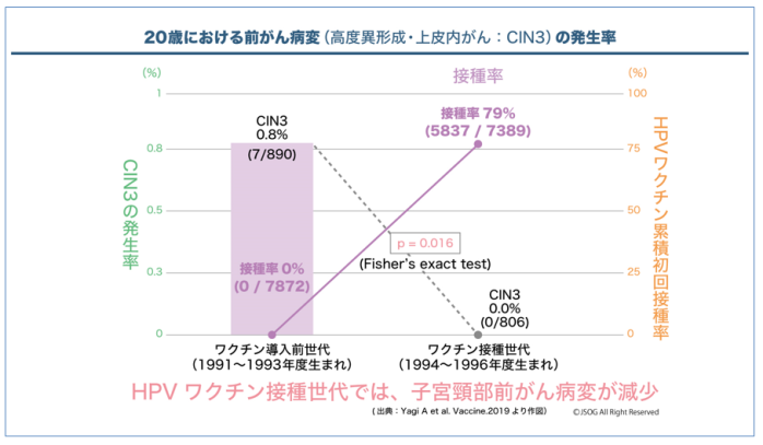 東京都 新型コロナ 5074人感染確認 4日連続5000人超