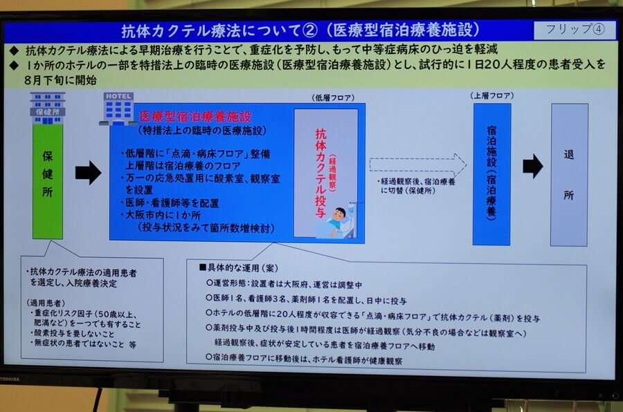 「コロナを普通の風邪に」大阪府がその第1歩を国に要望