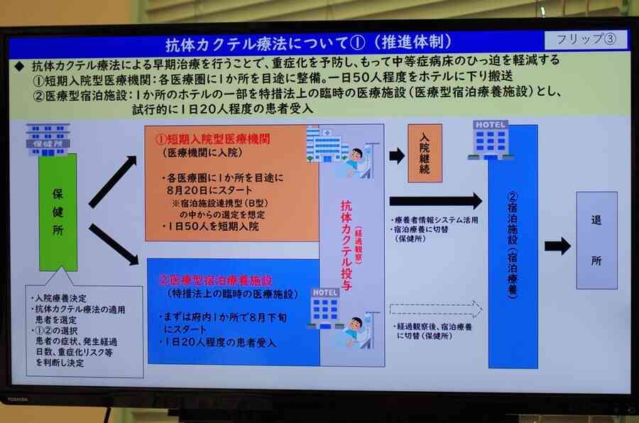 「コロナを普通の風邪に」大阪府がその第1歩を国に要望