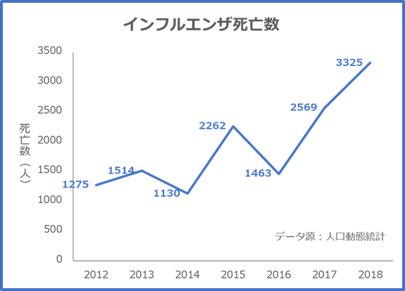 新型コロナワクチン有効性 85％から90％以上 京大などが解析