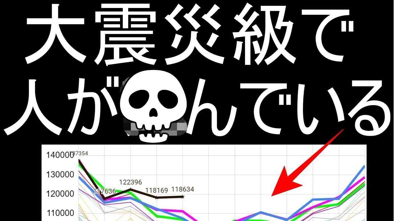 人口動態調査から見えてきたこと - YouTube