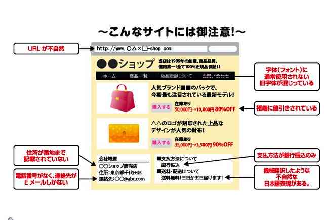 ネット通販トラブルの相談急増　「おかしい」気づく3つのポイント（朝日新聞デジタル） - Yahoo!ニュース