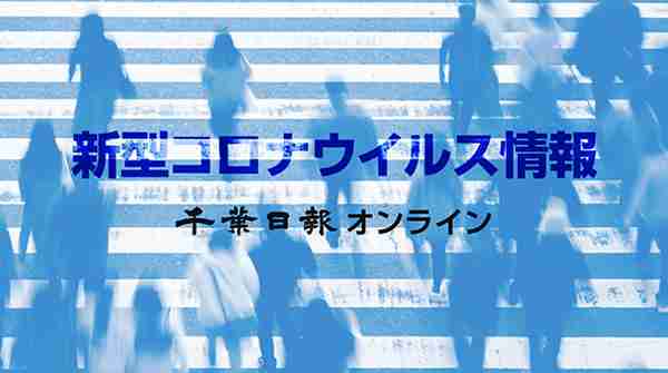 【新型コロナ詳報】千葉県内139人感染　ワクチン接種後に感染、女性死亡　居住地別最多は船橋市（千葉日報オンライン） - Yahoo!ニュース