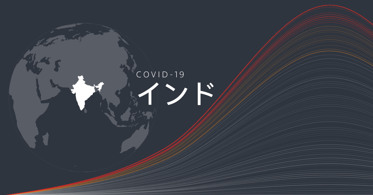 インドにおける新型コロナウイルスの感染状況・グラフ*