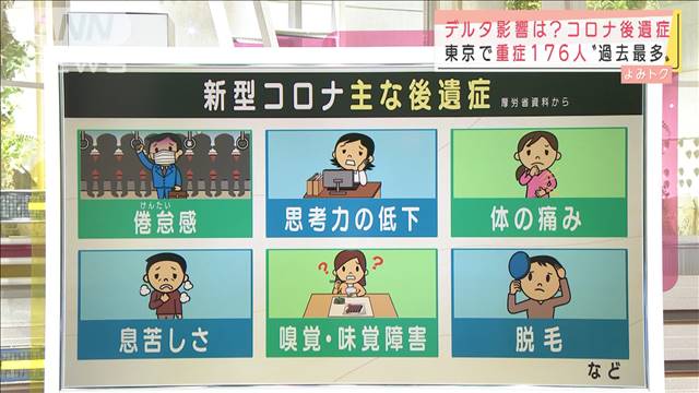 若い世代に“後遺症”増加　ワクチン接種で改善も？｜テレ朝news-テレビ朝日のニュースサイト