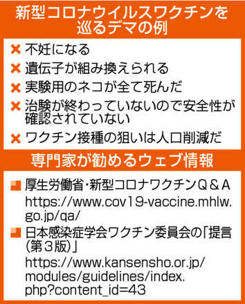 若者「優先枠」3万人分　大規模ワクチン接種始まる