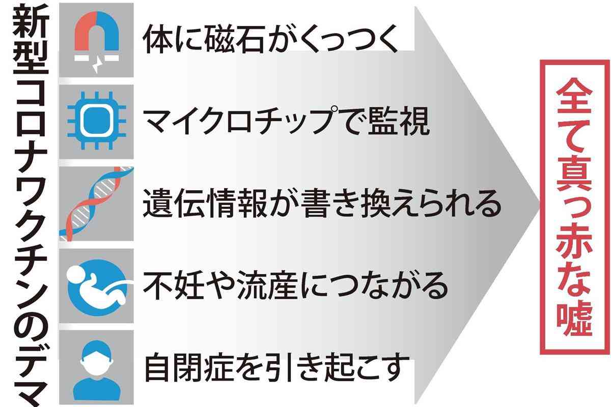 若者「優先枠」3万人分　大規模ワクチン接種始まる