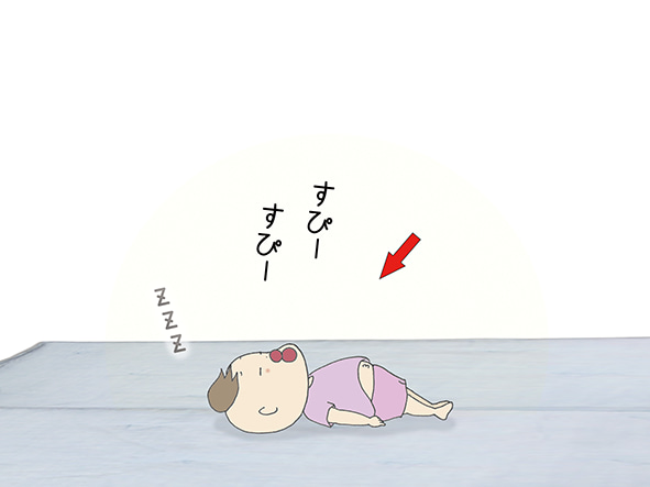 パワースポット | 【絵日記】ハルコとゆかいな仲間たち