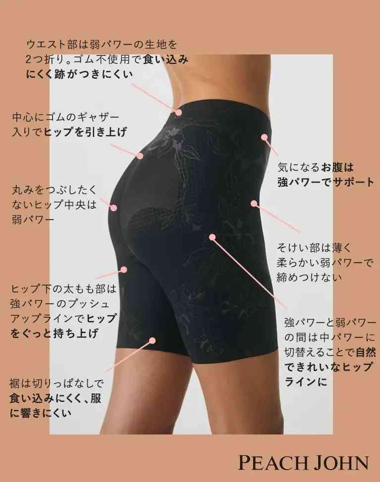 田中みな実　美ヒップ披露のガードル付きムックが発売前重版