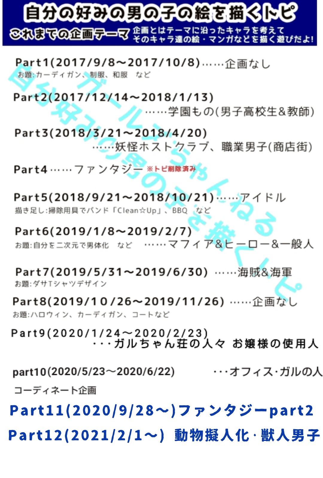 自分好みの男の子を描くトピ【Part14】