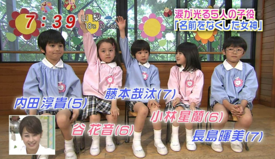 小林星蘭 小5から6年間で約1500人紹介「よくできたなあ」「あいつ今―」レギュラー終了に感慨