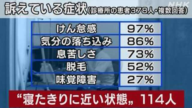 野々村真「ドキドキ」55日ぶりにスタジオ復帰　炎上“菅首相辞めて”発言平謝り