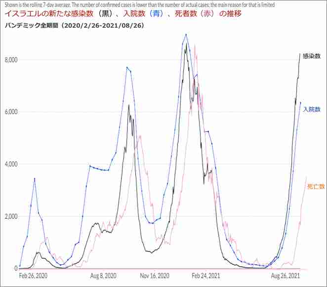 緊急事態地域で酒提供、時間制限も緩和…ワクチン接種進めば10～11月にも