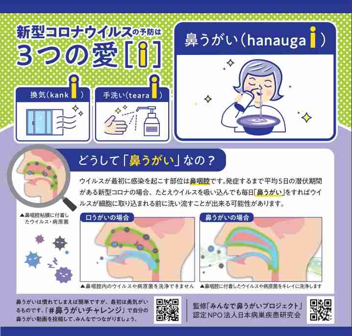 鼻うがい👃