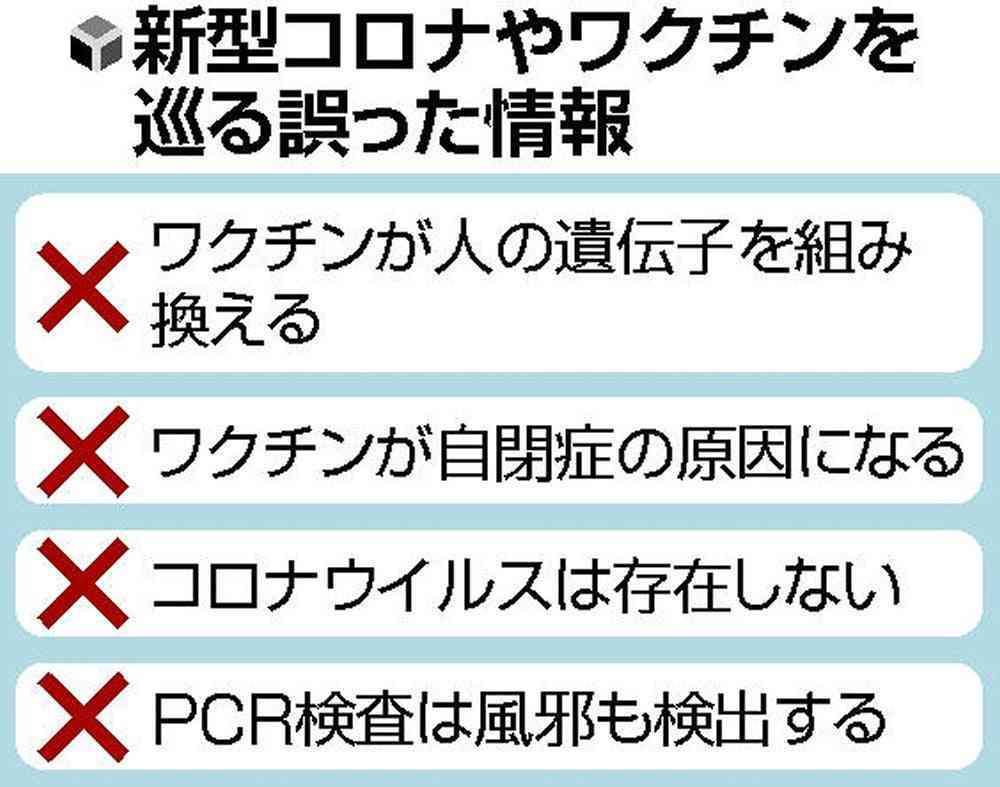 新型コロナワクチン有効性 85％から90％以上 京大などが解析