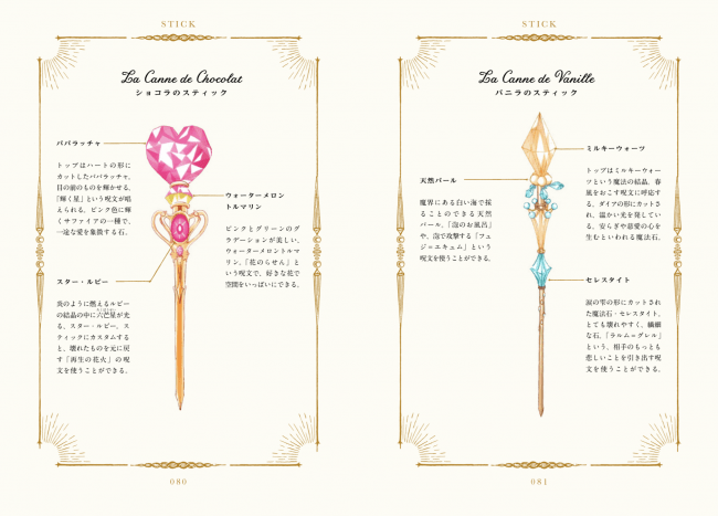 原作とアニメの絵 どっちが好き？