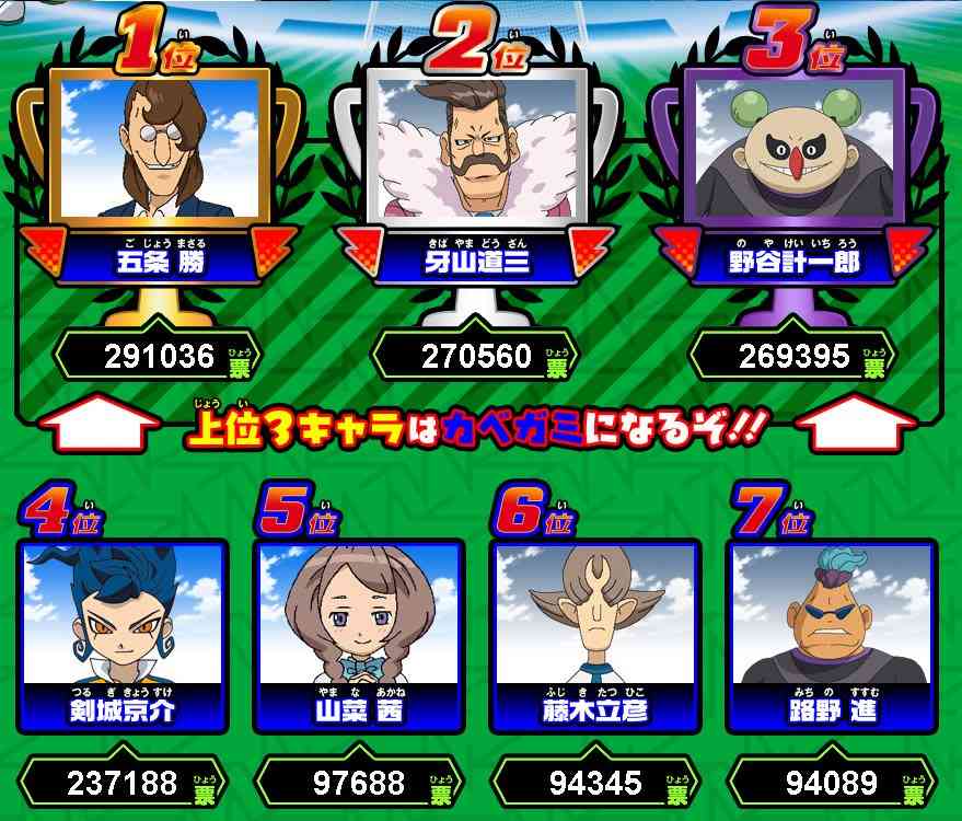  AKB総選挙を語りたいpart2