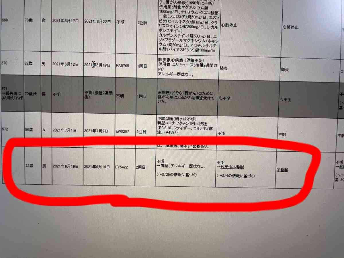 東京都 新型コロナ 154人感染確認 約半年ぶりに200人下回る