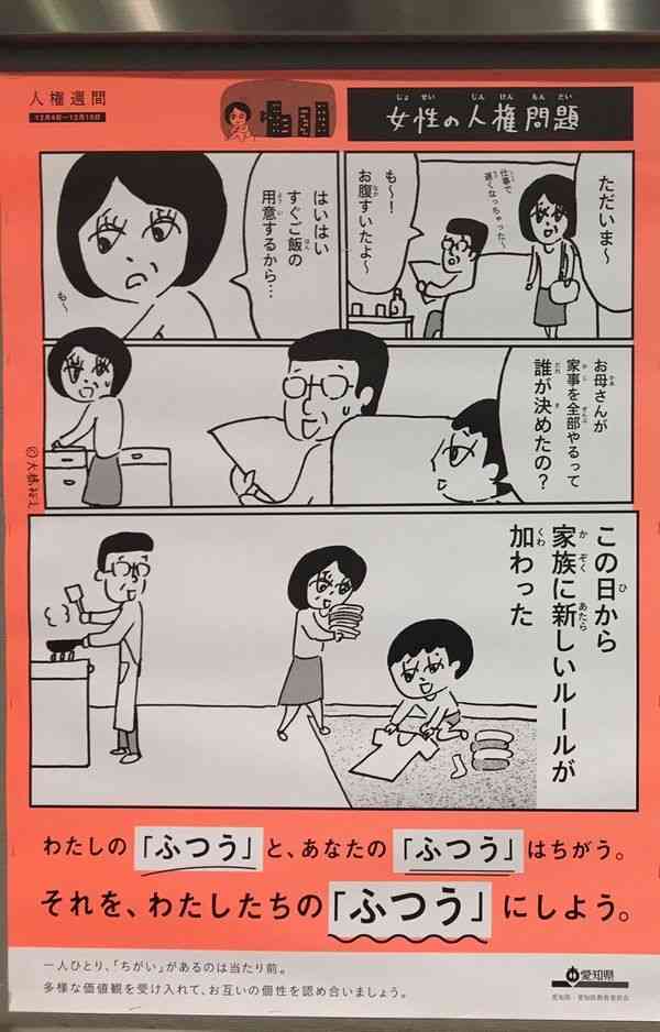 共働き夫婦の家事分担割合