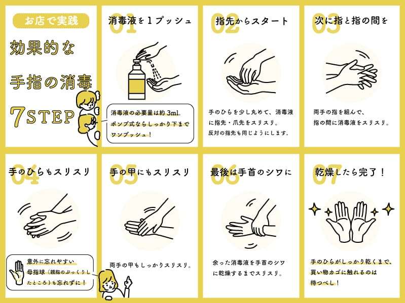 95%の人が不十分!?今、親が見直すべき感染対策3つ【専門家に聞く】