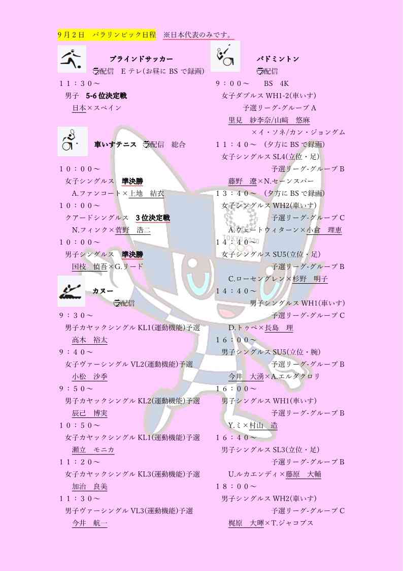 【実況・感想】東京2020パラリンピック 総合トピ 9月2日