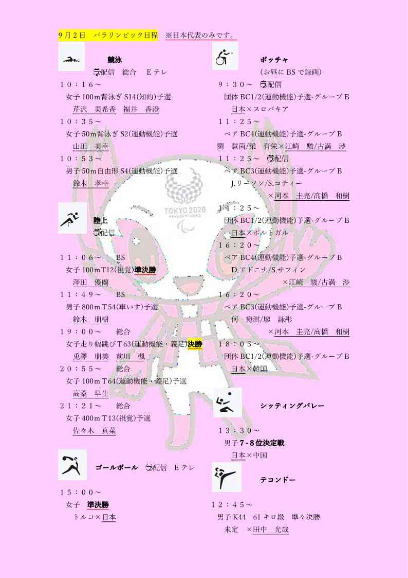 【実況・感想】東京2020パラリンピック 総合トピ 9月2日