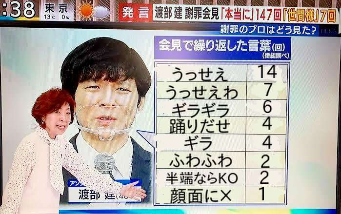 渡部建 1年3カ月「仕事ゼロ」でも外出コーデは総額35万円、スタイリストは「大人の余裕ある」と評価