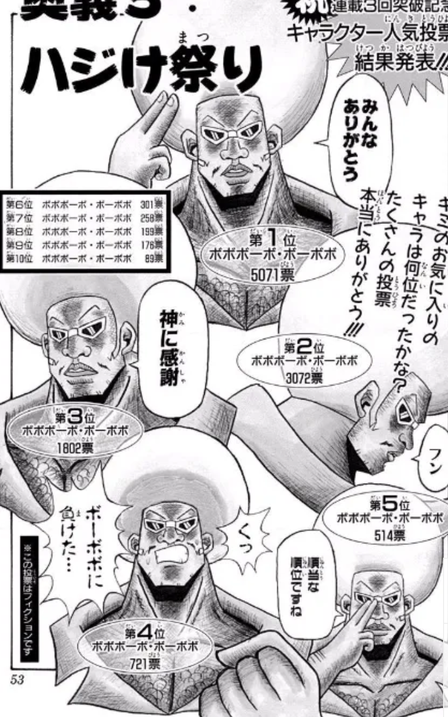 漫画の人気投票が見たい