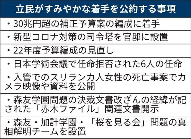 【独自】コロナ制限、秋に緩和へ…宣言下でもワクチン接種で県またぐ移動認める