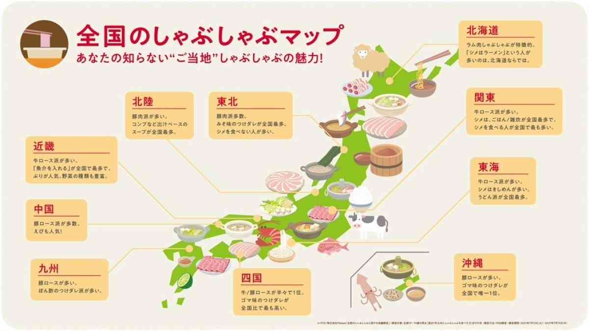 「全国しゃぶしゃぶマップ」をミツカンが公開--北海道はラム、沖縄はゴマ味 | マイナビニュース
