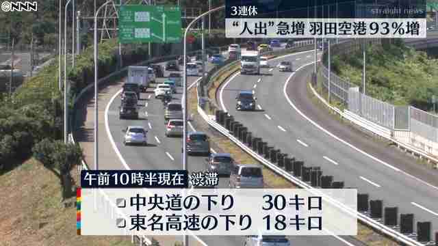 3連休 高速道路で渋滞、空港で人出増加も