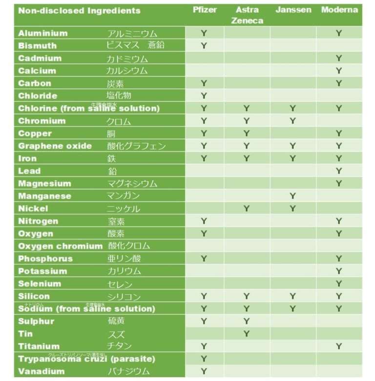 ワクチン未接種者への社内冷遇にどう対応すべき? 左遷やシフト外しは違法