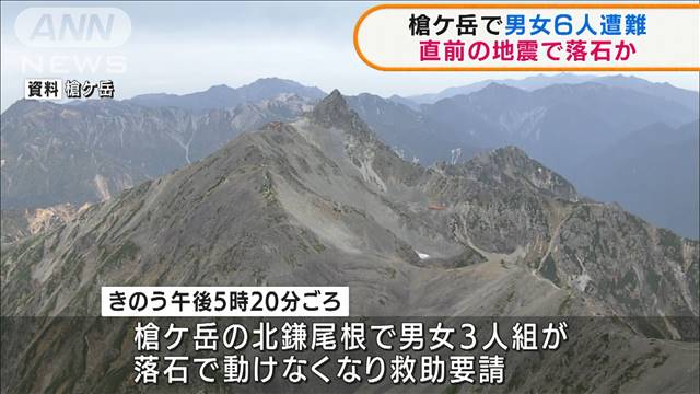 槍ケ岳で男女6人遭難　直前の地震で落石か