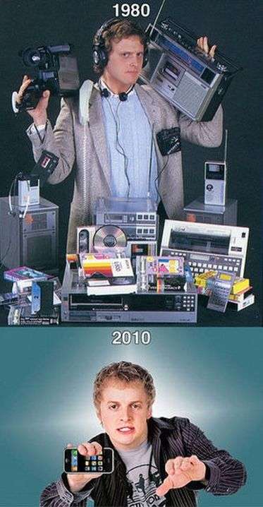 スマホ普及で無くなった習慣