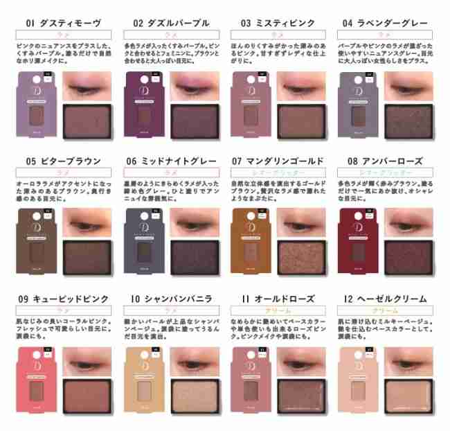 探している理想のコスメを書くと誰かが教えてくれるトピpart.2
