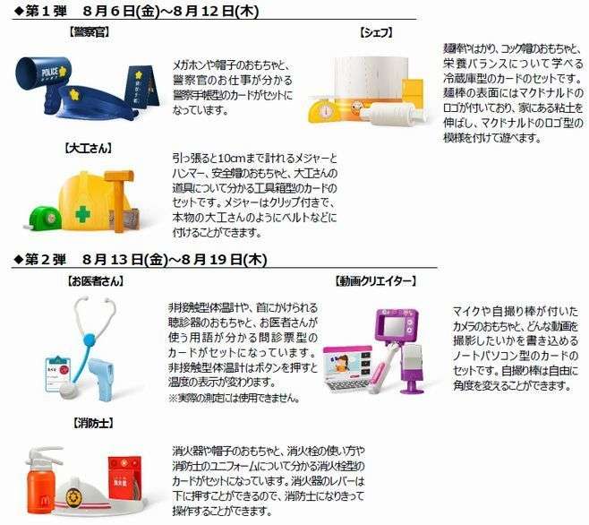 令和のハッピーセット、新時代に突入していた　「センスあるわ」と反響相次ぐ
