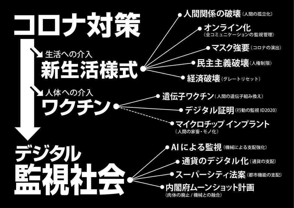 玉川徹氏が提案“ワクチンを打った人はもう飲酒もいいんじゃないか”